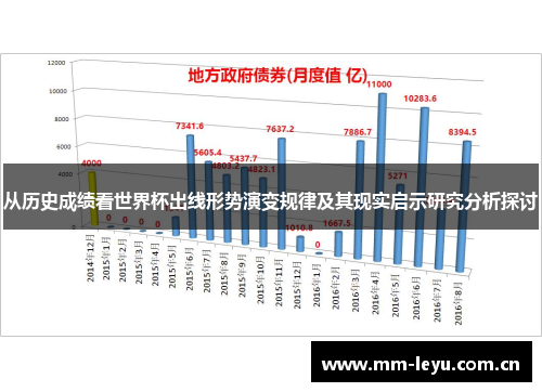 从历史成绩看世界杯出线形势演变规律及其现实启示研究分析探讨 从历史成绩看世界杯出线形势演变规律及其现实启示研究分析探讨