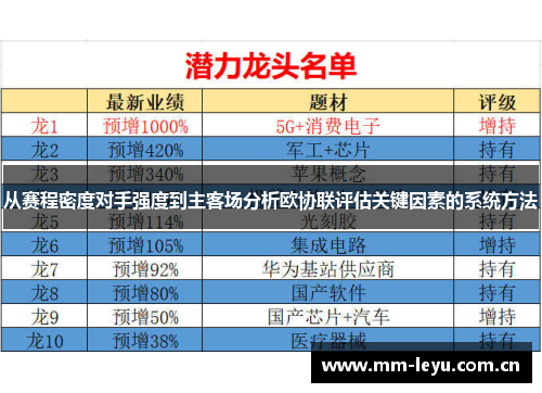从赛程密度对手强度到主客场分析欧协联评估关键因素的系统方法 从赛程密度对手强度到主客场分析欧协联评估关键因素的系统方法