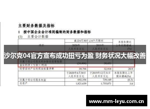 沙尔克04官方宣布成功扭亏为盈 财务状况大幅改善 沙尔克04官方宣布成功扭亏为盈 财务状况大幅改善